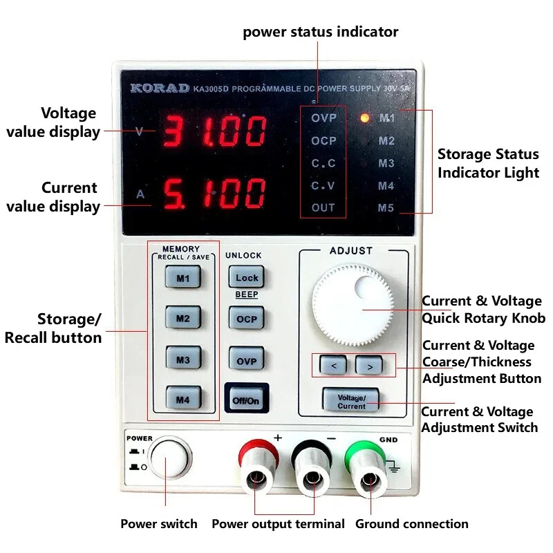 30V 60V 2A  3A 5A 10A Linear D - Programmable Dc Power Supply 60V 10A review and price