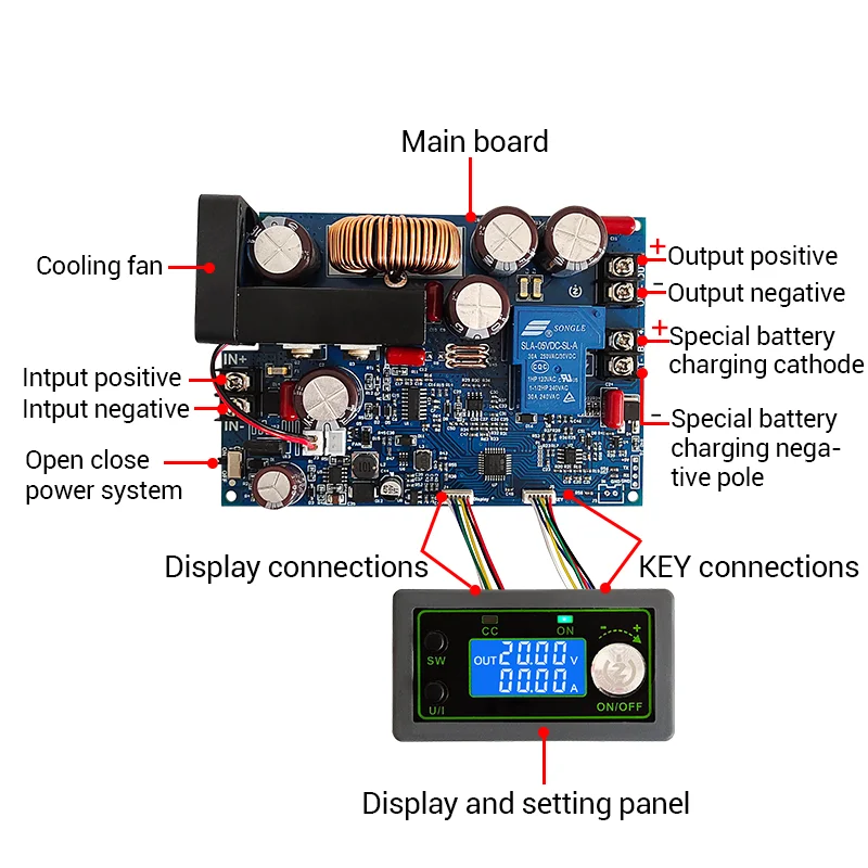 DC Buck Module 100V 1000W High - Step Down Dc Power Supply Module 1000W review and price