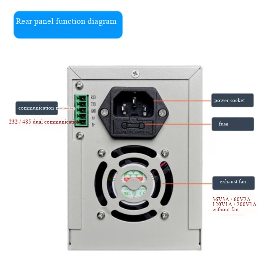 4 Digit DC Laboratory Power Su - Switching Dc Power Supply 300V 1A review and price