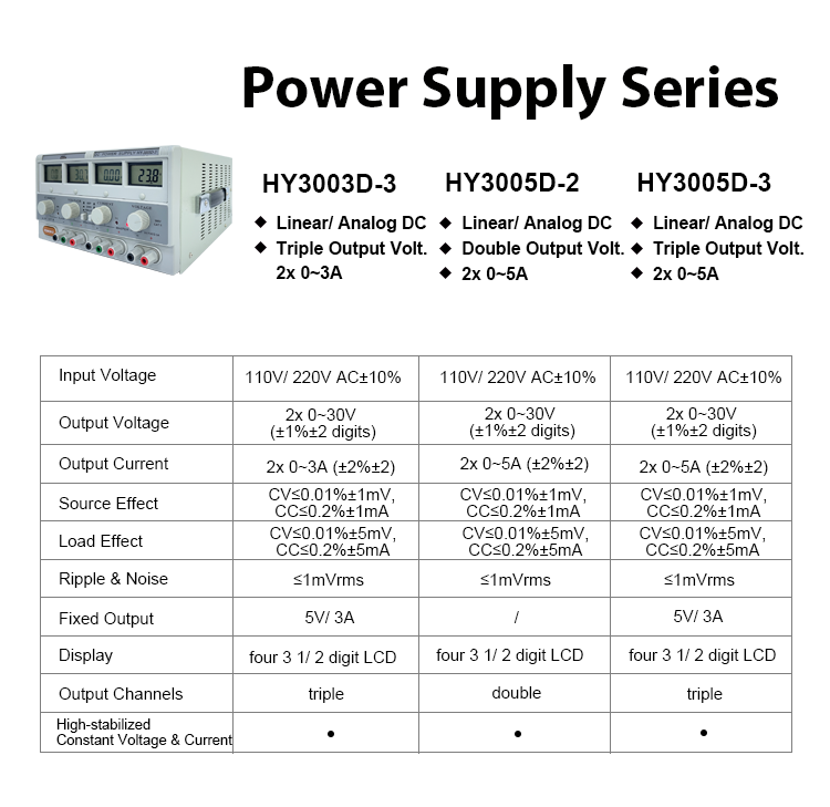 HY3003D-3 Digital Linear Analo - Linear Dc Power Supply Triple Output review and price